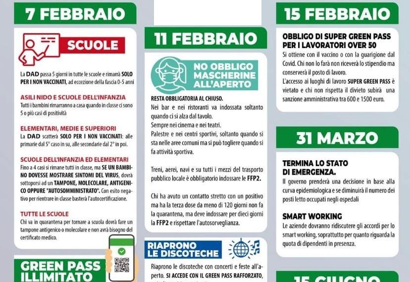 Emergenza covid, si allenta la morsa delle restrizioni. Dopo la terza dose, green pass illimitato 1 regole