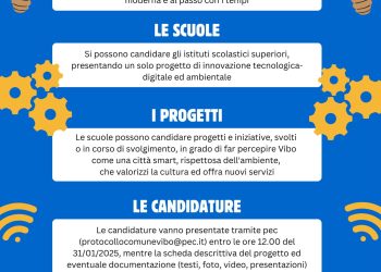 Premio “Vibo Smart”, progetti entro il 15 maggio: gli istituti superiori hanno tempo fino al 31 gennaio per la candidatura