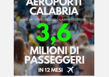 Un 2024 record per gli aeroporti calabresi 9 Un 2024 record per gli aeroporti calabresi