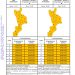 Allerta meteo in Calabria, domani in molti comuni le scuole rimarranno chiuse (elenco in aggiornamento) 8 Allerta meteo in Calabria, domani in molti comuni le scuole rimarranno chiuse (elenco in aggiornamento)