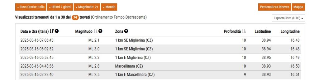 terremoti 1