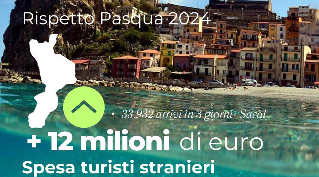 Boom di turisti durante le feste pasquali in Calabria