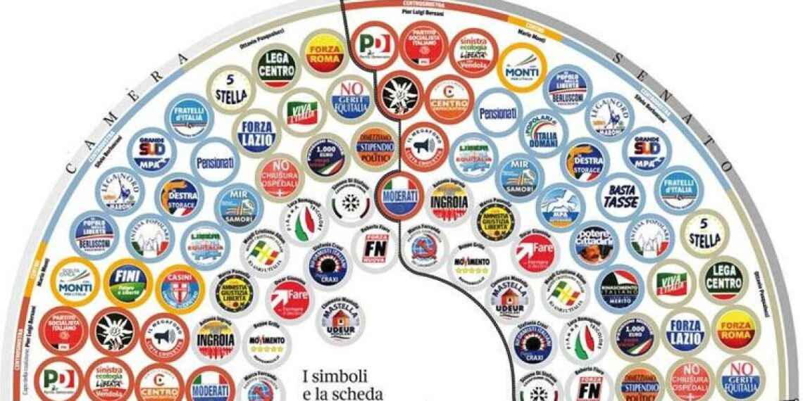 La politica è bella. A patto che... 1 La politica è bella. A patto che…