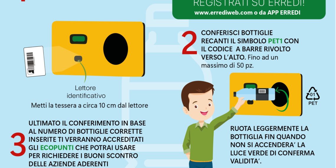 Vibo Valentia, il Comune installa il mangiaplastica: riduzione Tari per chi conferisce bottiglie pet e sconti nei negozi