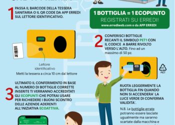 Vibo Valentia, il Comune installa il mangiaplastica: riduzione Tari per chi conferisce bottiglie pet e sconti nei negozi