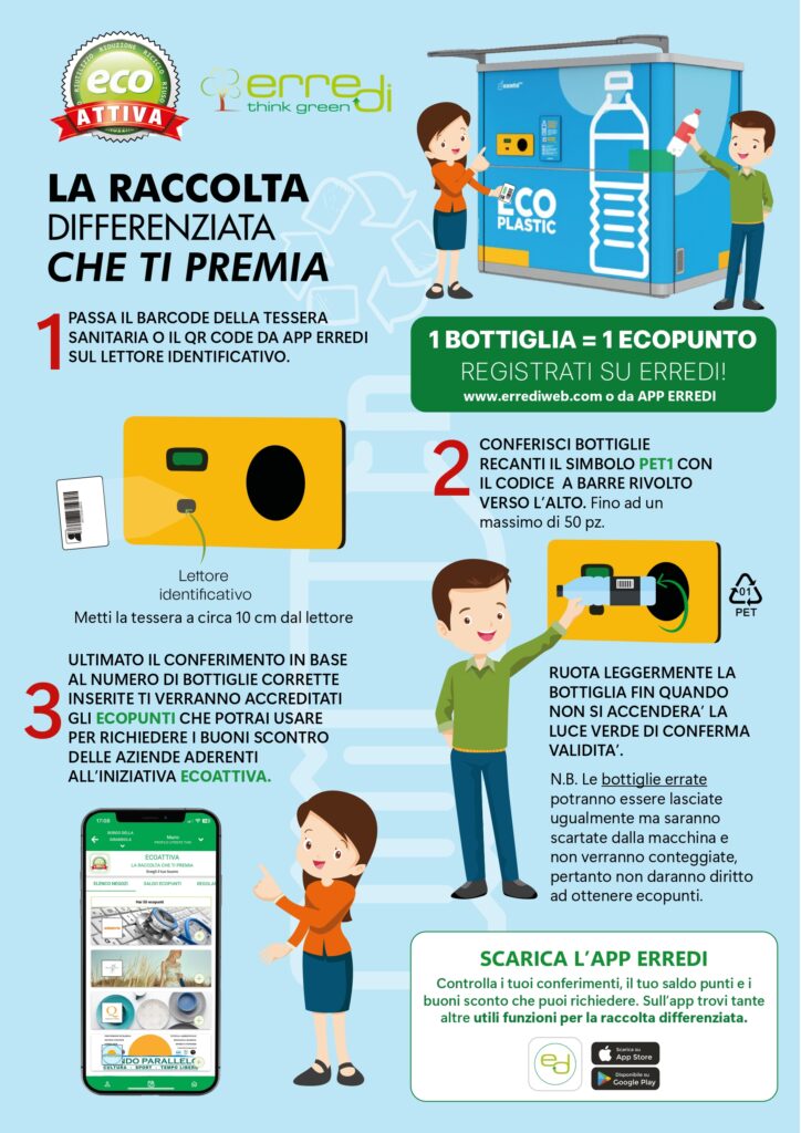Vibo Valentia, il Comune installa il mangiaplastica: riduzione Tari per chi conferisce bottiglie pet e sconti nei negozi 2 Volantino ECOATTIVA MANGIAPET A3 page 0001