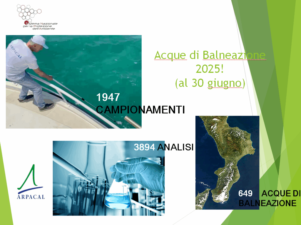 slide numero di campionamento monitoraggio balneazione