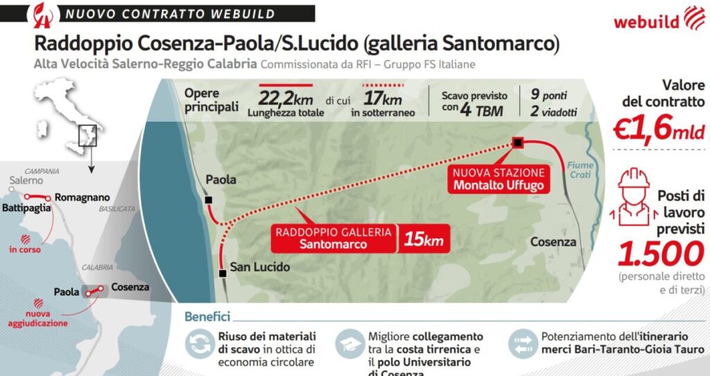 Alta velocita 1200x636 1