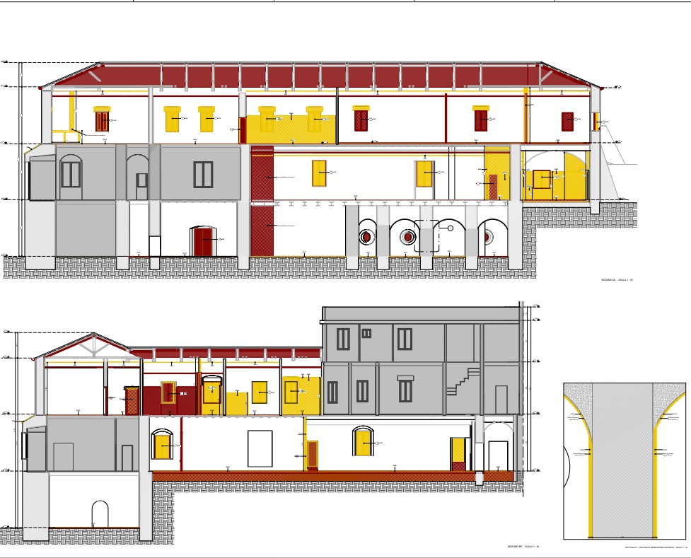 L'ex Convento dei Cappuccini destinato all'Agenzia delle Entrate, le prime reazioni al nostro editoriale 3 prospetto convento cappuccini