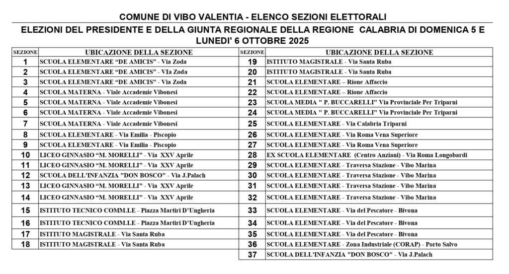 ubicazione sezioni elettorali