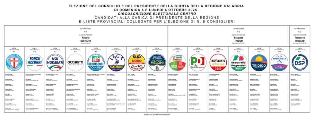 Manifesto candidati Circoscrizione CENTRO