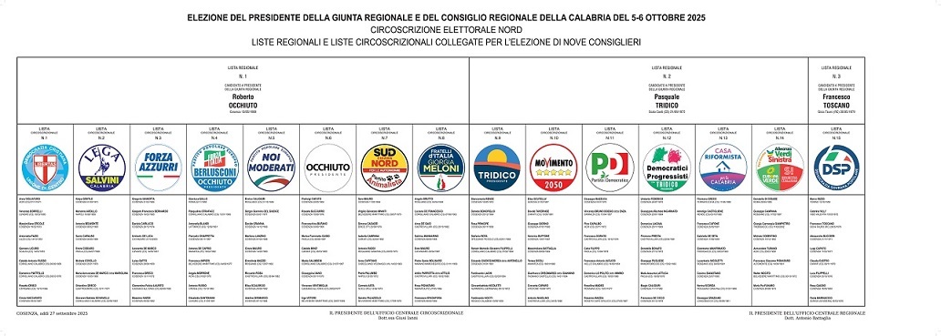 Manifesto candidati Circoscrizione NORD
