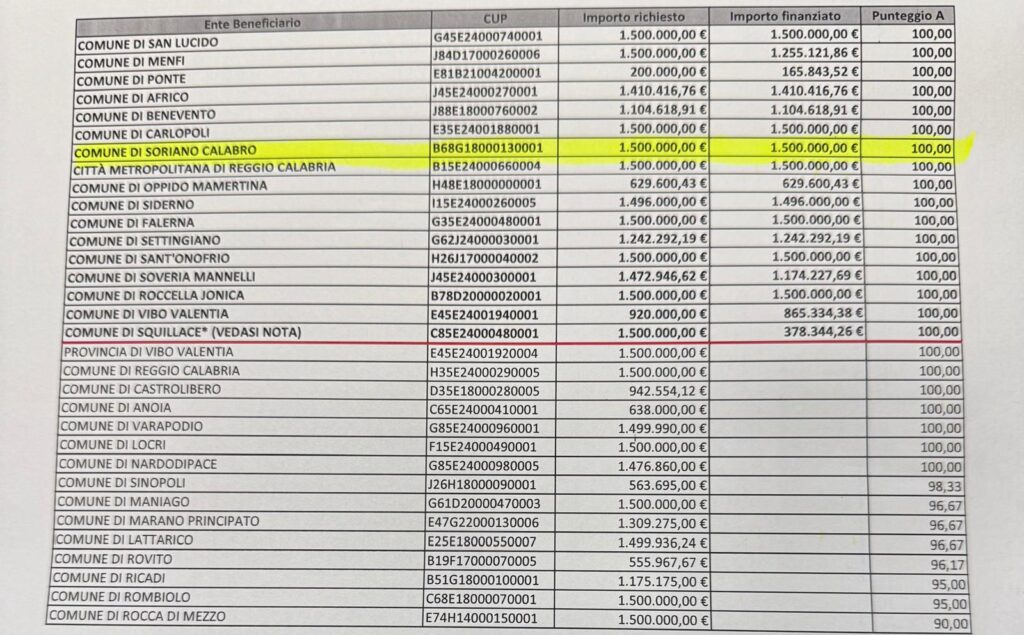 WhatsApp Image 2025 11 28 at 19.55.03