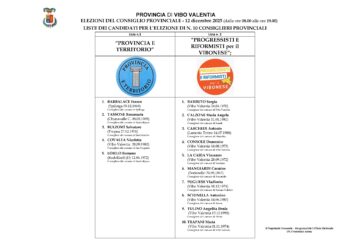 L’ufficio elettorale esamina e ufficializza le candidature presentate per il rinnovo del Consiglio Provinciale
