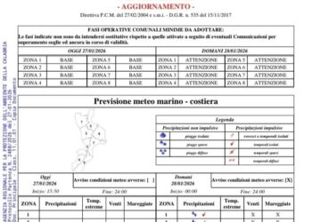 Venti forti e mareggiate sulla costa, il Comune di Vibo Valentia avvisa i cittadini