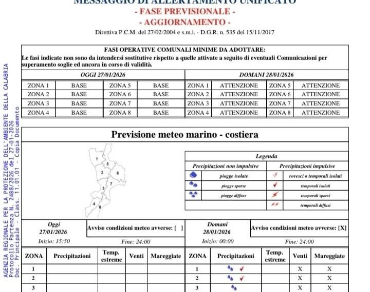 Venti forti e mareggiate sulla costa, il Comune di Vibo Valentia avvisa i cittadini