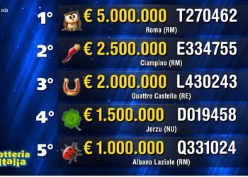 A Roma il primo premio della Lotteria Italia, in Calabria quattro vincite minori