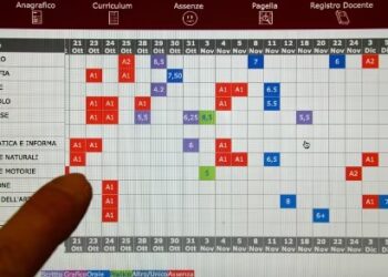 Infanzia, allarme rischi registro elettronico, la pedagogista Renzo. Ai bambini serve usare il diario