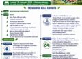 Al via le “Giornate Informative” per un’agricoltura sostenibile e la gestione efficiente delle risorse naturali