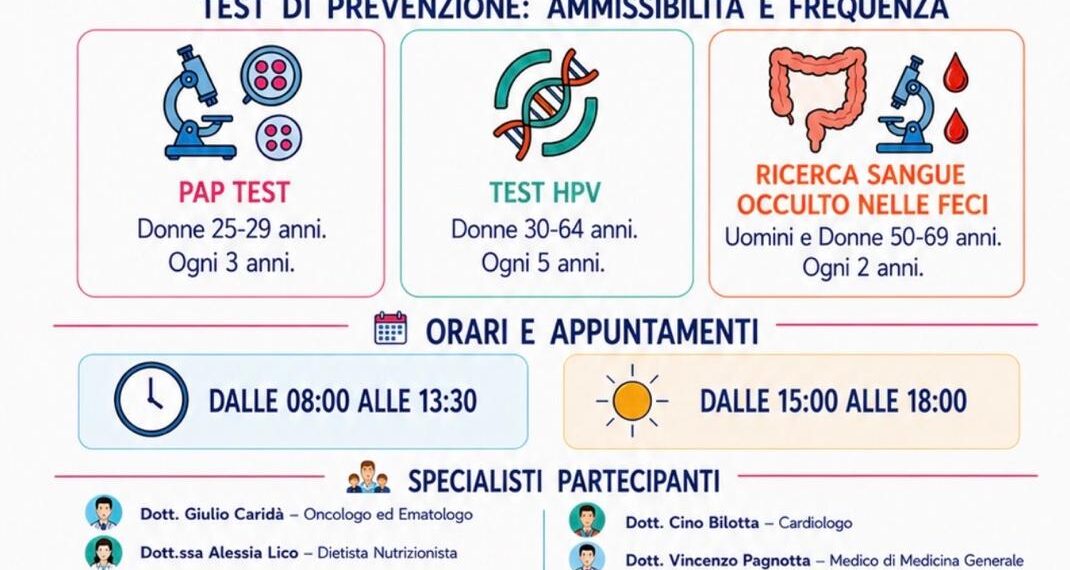 Pizzo si mobilita per la salute: il 23 maggio la “Giornata della Prevenzione” promossa da Sole di Speranza