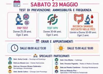 Pizzo si mobilita per la salute: il 23 maggio la “Giornata della Prevenzione” promossa da Sole di Speranza