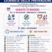 Pizzo si mobilita per la salute: il 23 maggio la “Giornata della Prevenzione” promossa da Sole di Speranza 11 Pizzo si mobilita per la salute: il 23 maggio la “Giornata della Prevenzione” promossa da Sole di Speranza