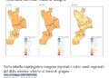 Secondo Arpacal, giugno 2026 è il più caldo della media climatica, ma meno estremo rispetto agli ultimi due anni
