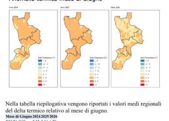 Secondo Arpacal, giugno 2026 è il più caldo della media climatica, ma meno estremo rispetto agli ultimi due anni