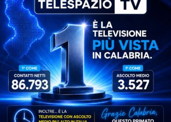 Auditel: TeleSpazio TV è la televisione più vista della Calabria