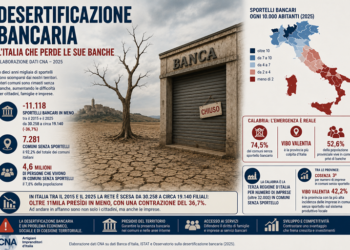 Desertificazione bancaria, Vibo Valentia e la Calabria maglie nere 7 Il Coro Giovanile Italiano incanta il Duomo di Vibo Valentia in una serata di musica, fede e speranza (VIDEO)